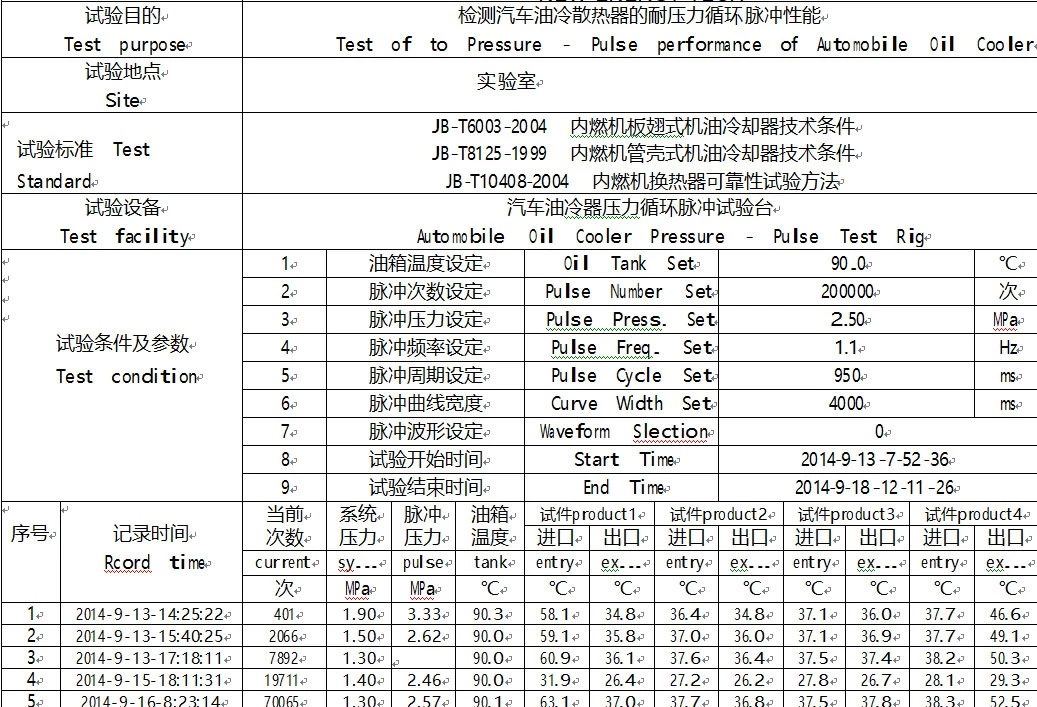AUDI SKODA VW REFRIGERADOR DE ÓLEO 06D.117.021C AVA VW3329 NISSENS 90660 NRF31172